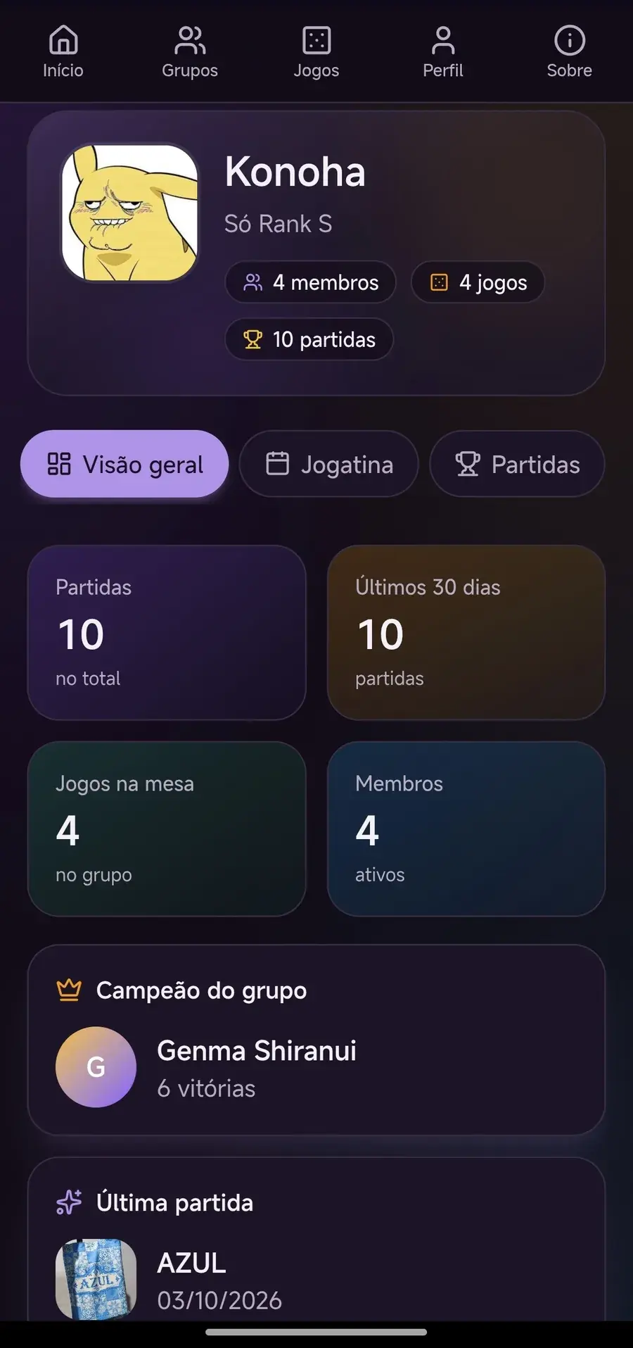 Grupo no Mesa Cheia com visão geral, jogos e ranking de partidas